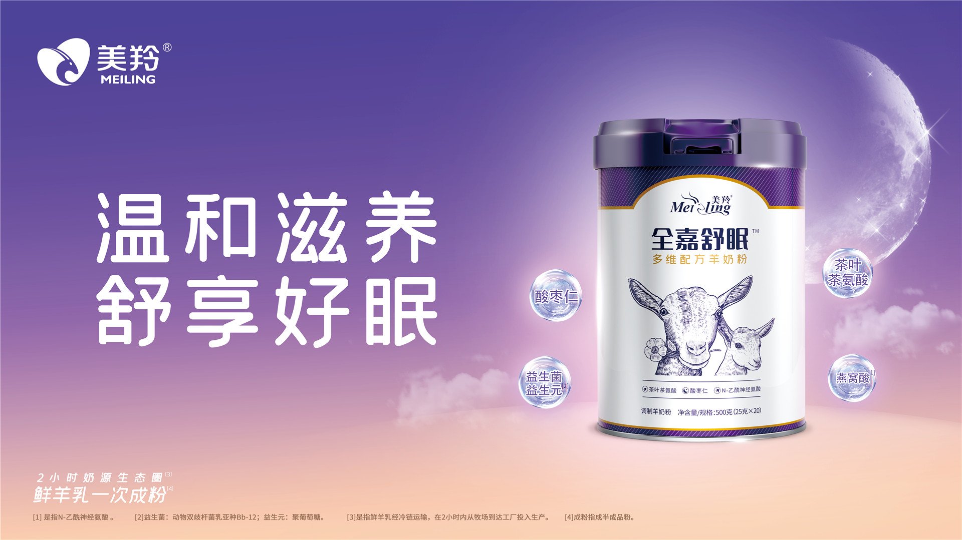 配方特点：