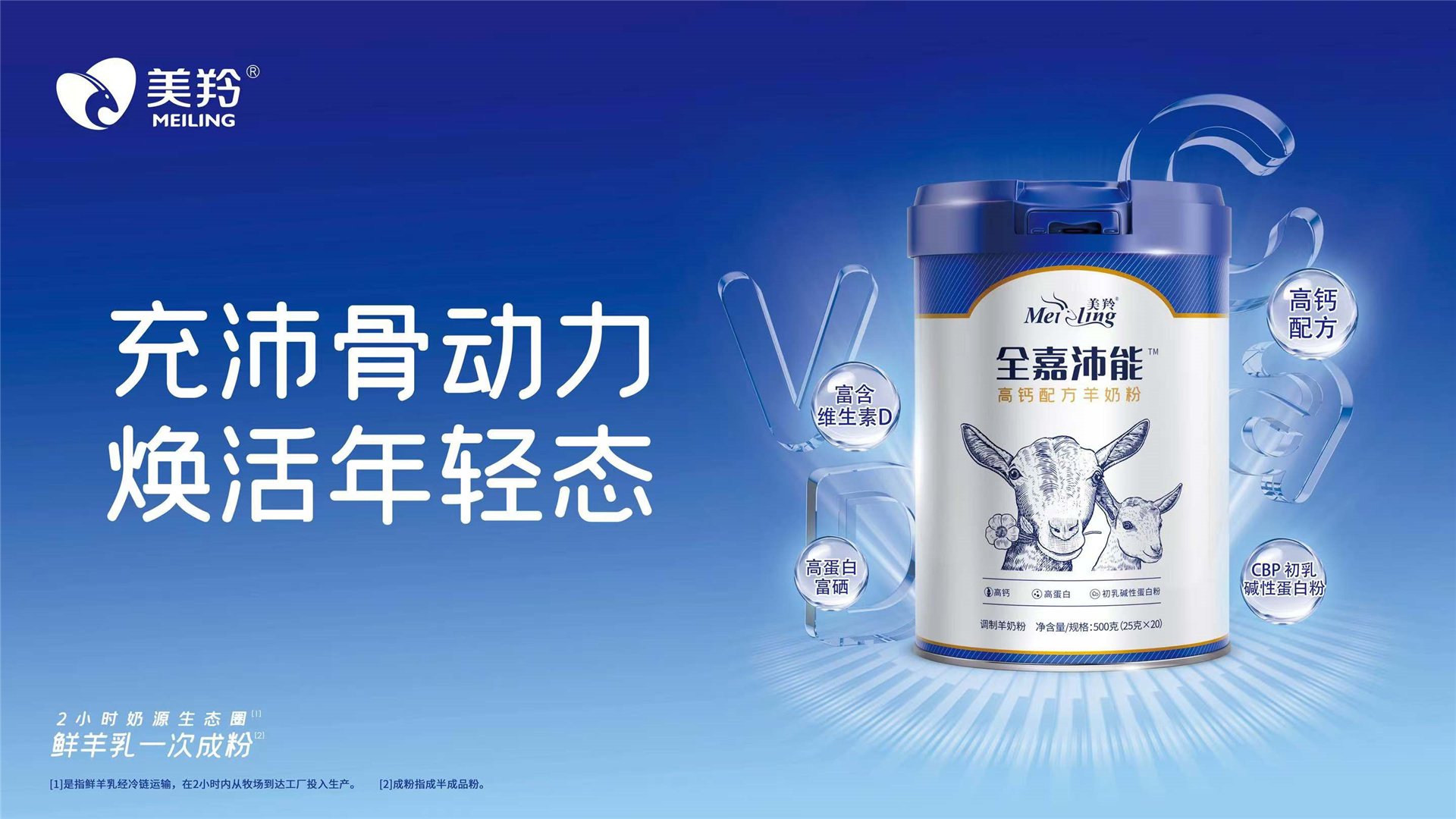 配方特点：