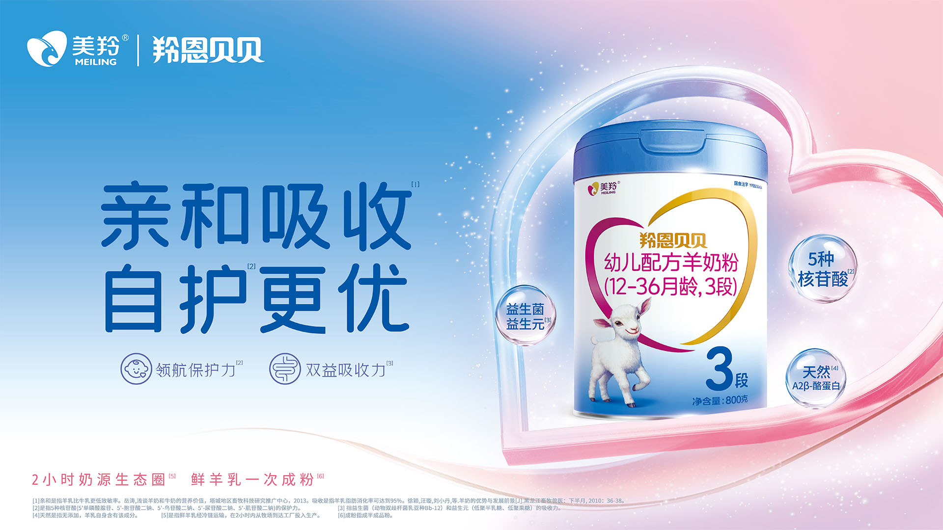 羊奶酪3500吨