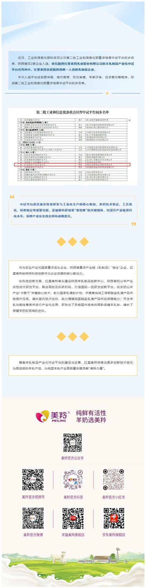 招商电话：4008-168-698